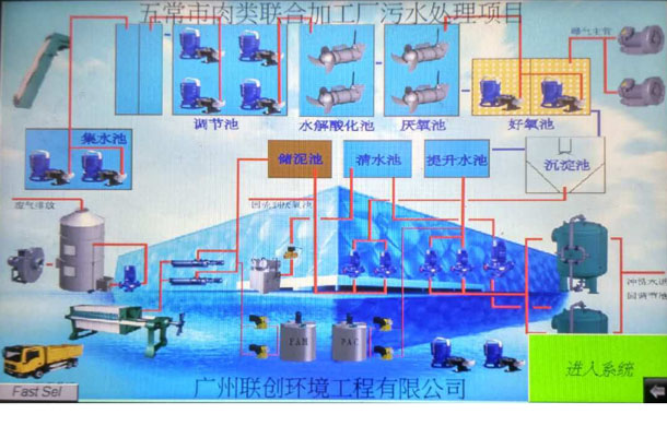 五常市肉联污水厂